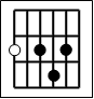 7 basse E 7 basse E