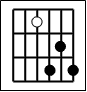 7 basse D 7 basse D