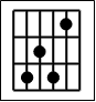 C7 C7