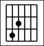 C7M C7M